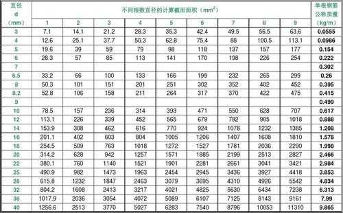 75040的过程（7540的计算过程）-图1