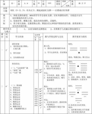 体育教学过程释义（体育教学过程释义怎么写）-图2