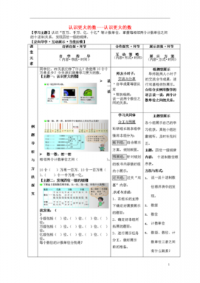 数学教学过程（数学教学过程中恰当的使用数学课程资源）-图1