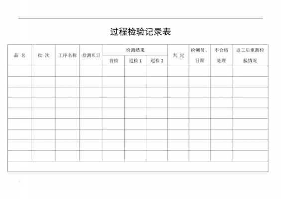 过程检验表（过程检验表格格式）-图3