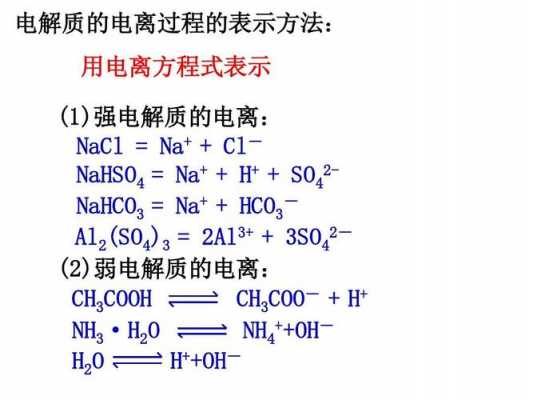 强电解质的电离过程（强电解质的电离程度）-图1