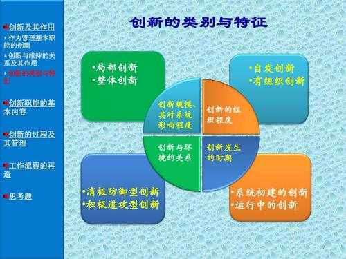 创新实践过程（创新实践过程中了解用户想法的重要性）-图2