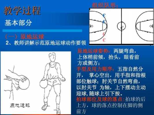 体育篮球教学过程（篮球的教学过程）-图1