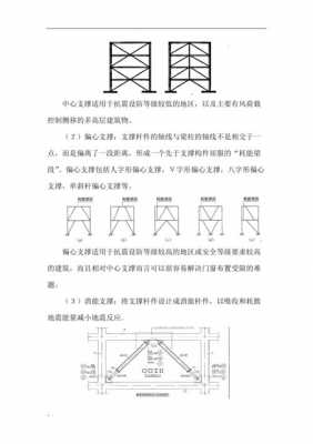 支撑过程意义（支撑的概念）-图3