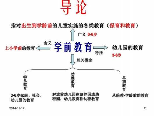 教育政策过程理论（教育政策基本理论）-图1