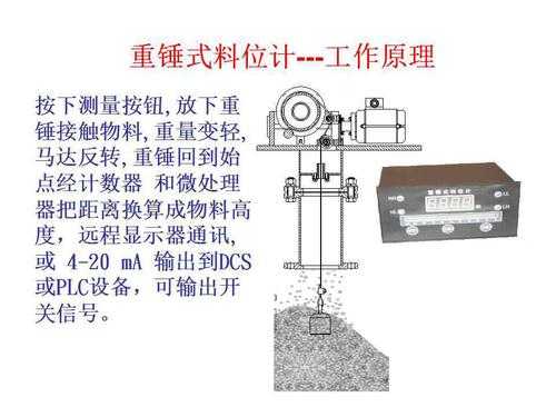 重锤做的过程（重锤做的过程叫什么）-图2