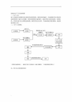 化妆生产过程（化妆品生产工艺流程视频）-图2