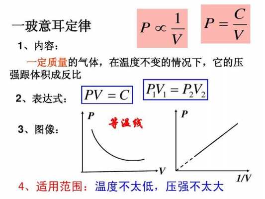 等温是什么过程（等温过程例子）-图2