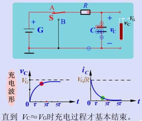 电源系统的放电过程（电源放电是什么意思）-图1