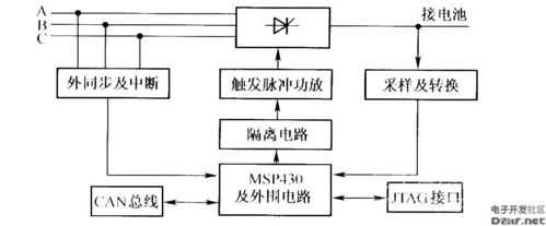 电源系统的放电过程（电源放电是什么意思）-图3