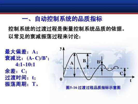 什么是自动控制系统的过渡过程（自动控制系统的过渡过程和品质指标）-图1