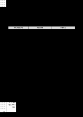 企业融资实训过程（融资实训报告总结）-图3