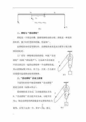 滑轮是否省力实验过程（滑轮的省力原理）-图3