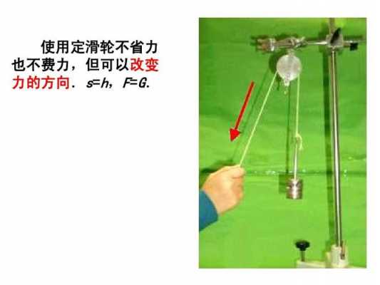 滑轮是否省力实验过程（滑轮的省力原理）-图2