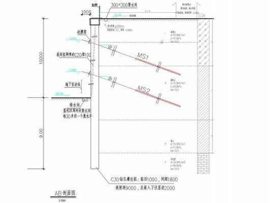 桩锚支护过程（桩锚支护适用范围）-图1