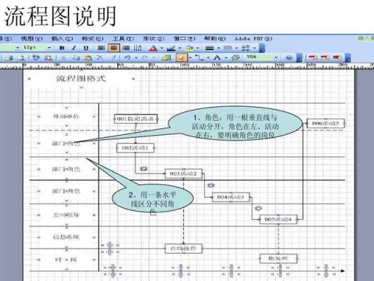 绘图报告过程（绘图流程）-图2