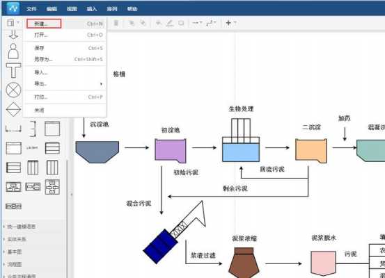 绘图报告过程（绘图流程）-图1