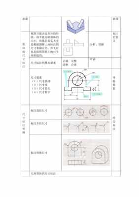 形体分析过程标注尺寸（形体尺寸标注的三要素）-图3