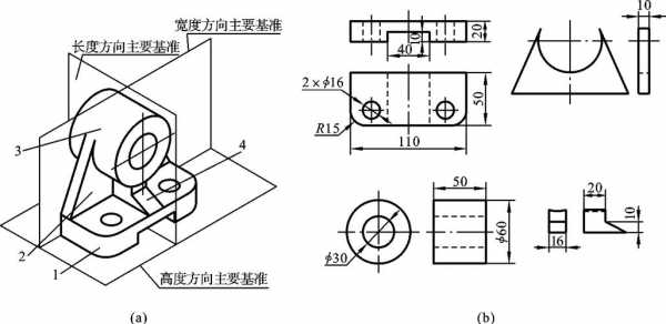 形体分析过程标注尺寸（形体尺寸标注的三要素）-图2