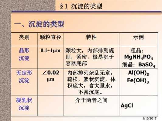 简述沉淀的形成过程（沉淀是怎样形成的?形成沉淀的形态主要与哪些因素有关?）-图2