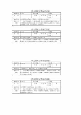 幼儿园家长接待过程（幼儿园家长接待过程记录内容）-图1