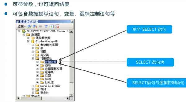 sqlserver存储过程print（sqlserver存储过程详解）-图3