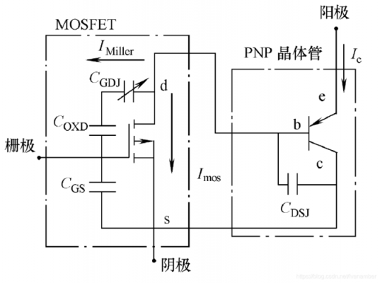 igbt开通过程（igbt开关电路图）-图3