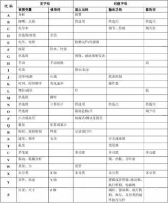 化工过程机械（化工过程机械专业代码）-图1