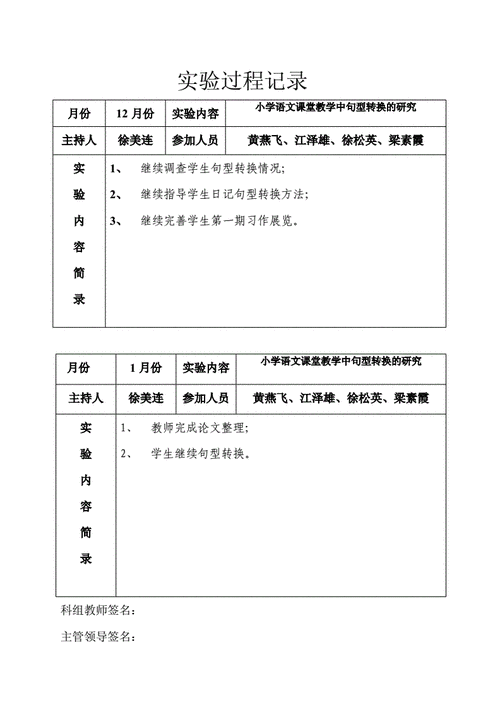 科研实践过程记录（科研实践过程记录怎么写）-图1