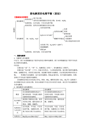 电离过程知识点（电离知识点总结）-图2