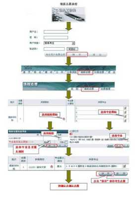 江西填报志愿过程（江西填报志愿流程图）-图1