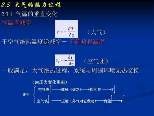 绝热过程功（绝热过程功的公式）-图3