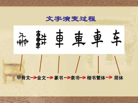 沪演变过程（沪字的由来）-图3