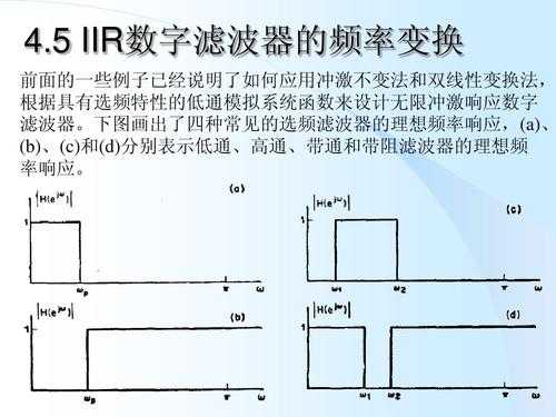 数字滤波器设计过程（数字滤波器的设计过程）-图2