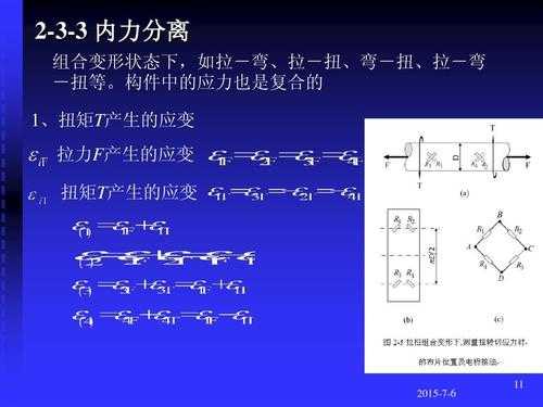 内力组合的过程（内力组合的过程是什么）-图2