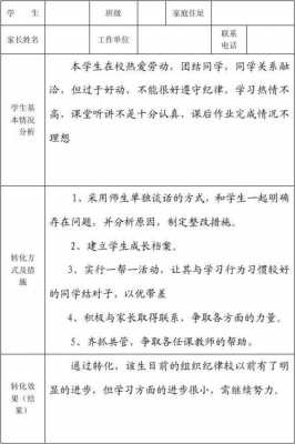 行为偏差转化过程（行为偏差量表）-图1