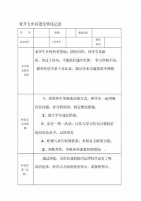 行为偏差转化过程（行为偏差量表）-图2