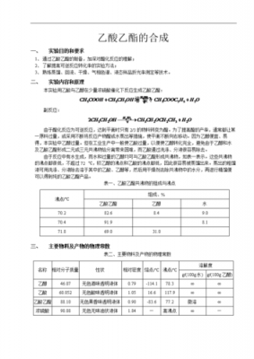 乙醇乙酸酯化实验过程（乙醇和乙酸的酯化反应实验报告）-图3