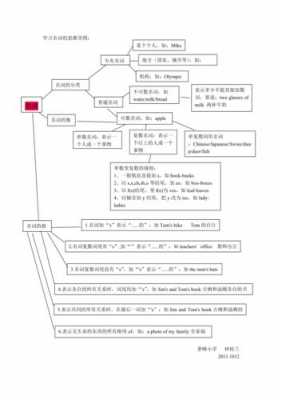 思维的过程名词解释（思维方式名词解释）-图2