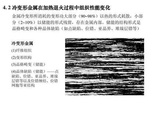 制膜退火过程（薄膜退火的目的是什么）-图3