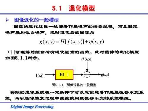 图像退化过程模型（图像退化的模型）-图3