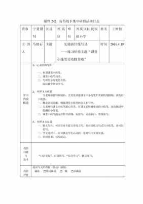 自我研修过程记录（个人研修记录）-图3