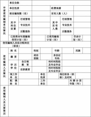 办理编制的过程（办编制需要什么资料）-图2