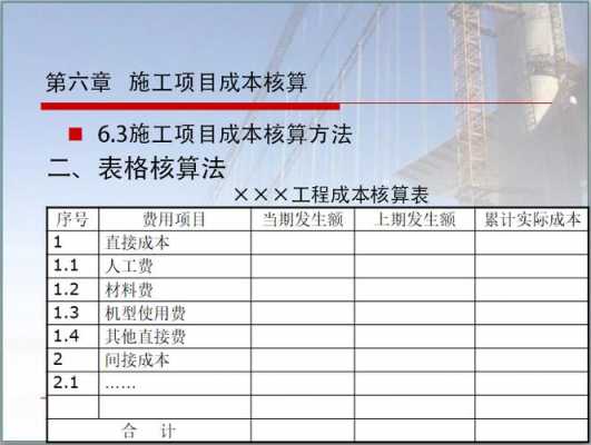 施工过程财务记录（施工财务怎么处理）-图1