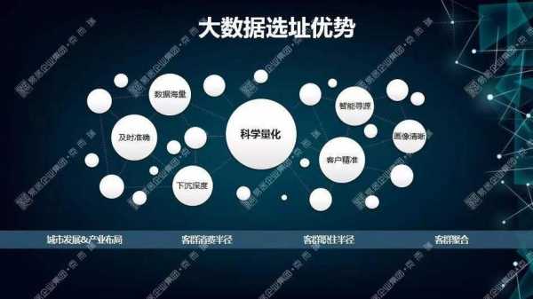 大数据利用过程是什么（大数据利用的重要意义）-图2