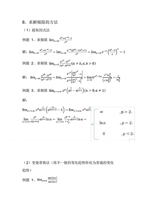 极限解题过程（极限解题方法）-图1