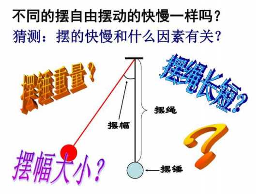 描述做摆的过程（在做摆的研究中要注意什么）-图1