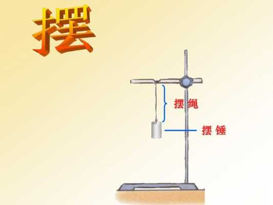 描述做摆的过程（在做摆的研究中要注意什么）-图3