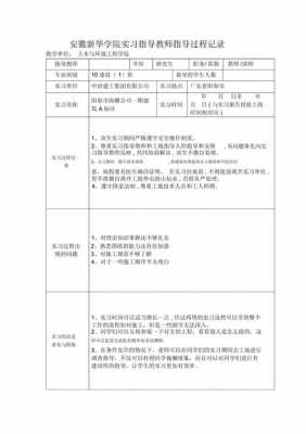 指导过程记录（指导教师对学生实践指导过程记录）-图1