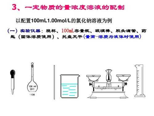 准确配制醋酸溶液过程（准确配制醋酸溶液过程视频）-图3